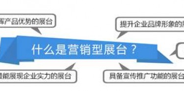 好消息，畢加展覽營(yíng)銷型展臺(tái)網(wǎng)站上線了