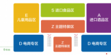 2016溫州進(jìn)口商品展明天舉行，展覽制作工廠認(rèn)為這些細(xì)節(jié)你該了解！
